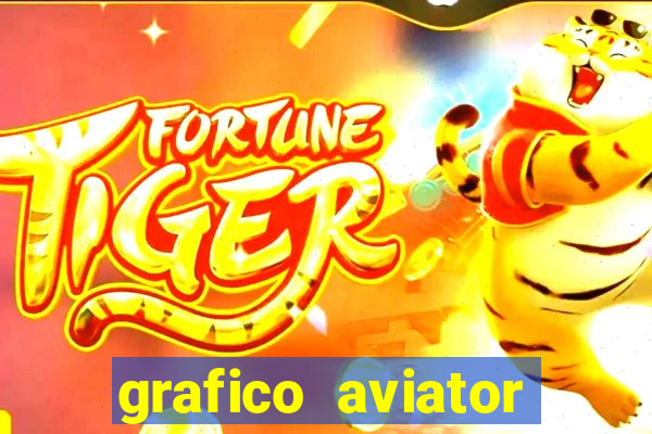 grafico aviator estrela bet